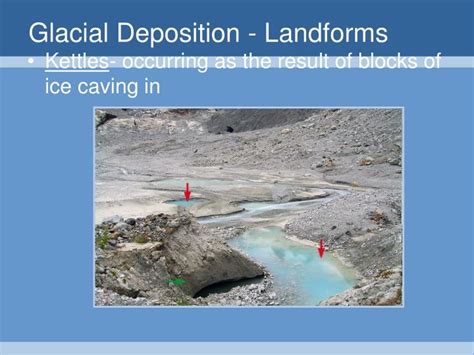 PPT - Glacier Basics PowerPoint Presentation - ID:6902931