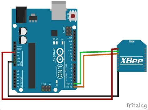 XBee Arduino Interfacing The Engineering Projects, 45% OFF