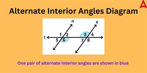 Alternate Interior Angles - Definition, Theorem, Diagram, Examples