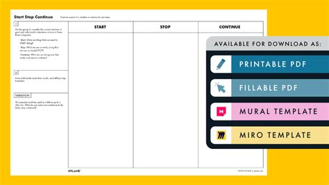 Start Stop Continue Worksheet - XPLANE | Organizational Change ...