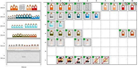 Planogram Software | Quant - Intelligent Retail Platform