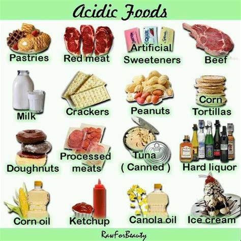 Acidic food | Acidic foods, Food, Food facts