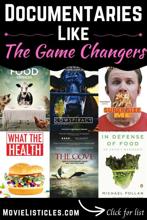 Like This Watch That: Documentaries Like The Game Changers (2018 ...