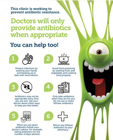 Preventing antibiotic resistance: poster for waiting rooms - North Western Melbourne Primary ...