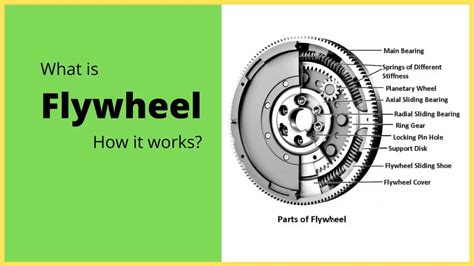 Flywheel: Parts, Types, Functions, Applications & [PDF]