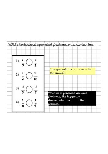 Fractions on a number line year 6 | Teaching Resources