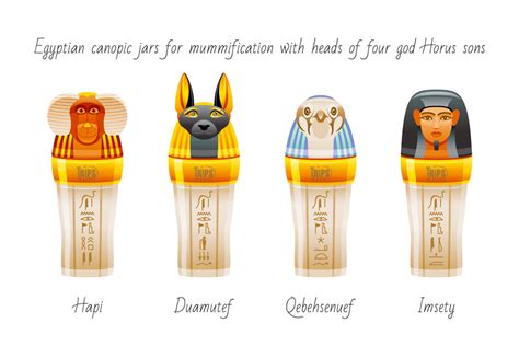 Canopic Jars Ancient Egypt "Faces & Names" - Canopic Jars "Defination ...