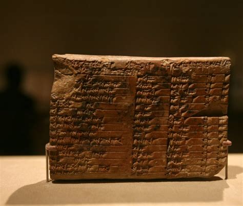 Mysterious Babylonian Tablet Could Reveal Mathematical Secrets | West ...