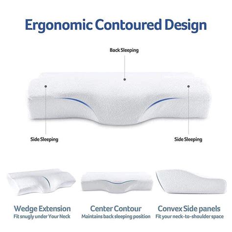 Ergonomic Pillow - True Chiropractic Group