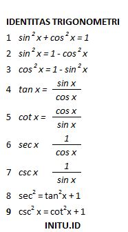 Pengertian Identitas, Fungsi, Rumus Trigonometri Beserta Contoh Soalnya