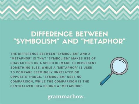 "Symbolism" vs. "Metaphor" - Difference Explained (With Examples)