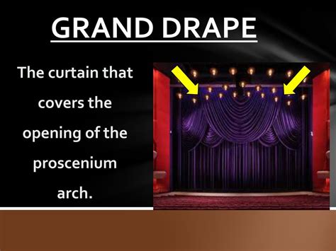 PPT - BASIC THEATRE TERMINOLOGY PowerPoint Presentation, free download - ID:1466487