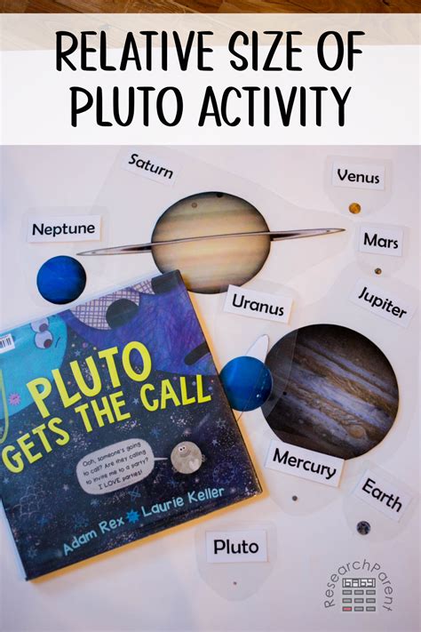 Relative Size of Pluto Activity - ResearchParent.com