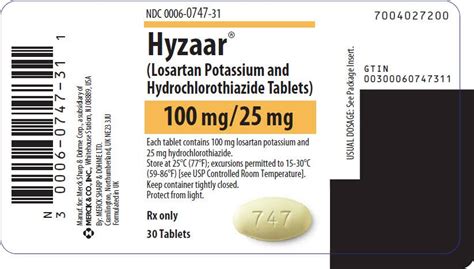 Hyzaar - FDA prescribing information, side effects and uses