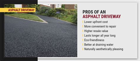 Asphalt vs. Concrete Driveway: Which is Better? | CMI Paving