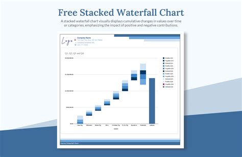 Waterfall Chart Template Waterfall chart excel template free download