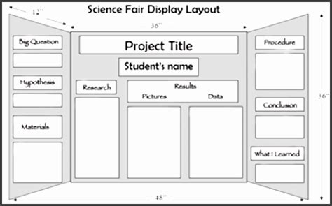 9 Scientific Project Outline Template - SampleTemplatess - SampleTemplatess