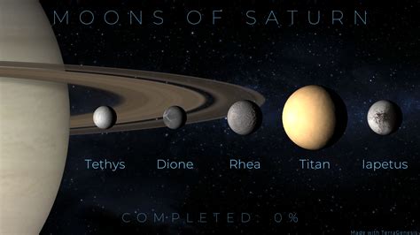 Moons of Saturn | TerraGenesis Wiki | Fandom