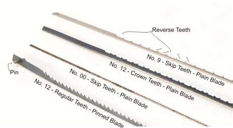 Scroll Saw Blades Types Scroll saw blades - what you | scrollsaw ...