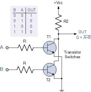 Xor Gate Simple Circuit Diagram | Simple circuit, Circuit diagram, Algebraic expressions