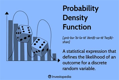 The Basics of Probability Density Function (PDF), With an Example