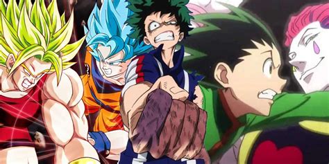 Most Iconic Shonen Anime Protagonists, Ranked By Their Power