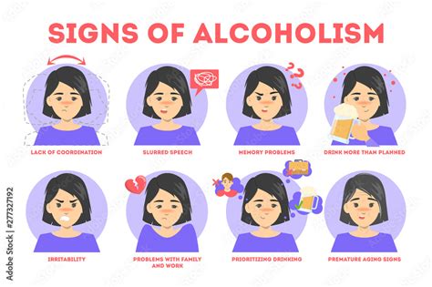 Alcohol addiction symptoms. Danger from alcoholism infographic Stock Vector | Adobe Stock