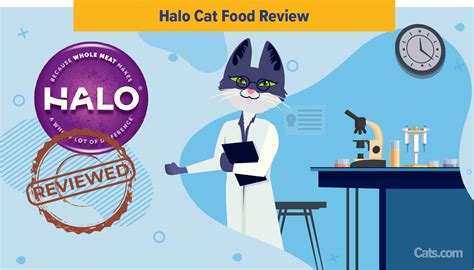 Unbiased Halo Cat Food Review - Cats.com