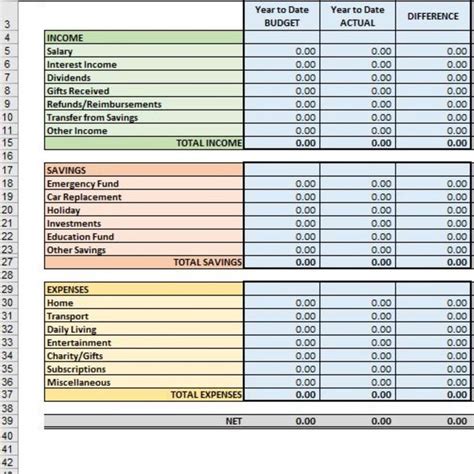 Best Free Excel Budget Spreadsheet Template Resume Ga - vrogue.co