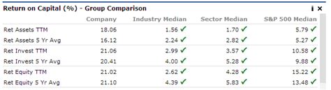 Why Avago Technologies Stock Is A Good Investment Opportunity (NASDAQ:AVGO) | Seeking Alpha