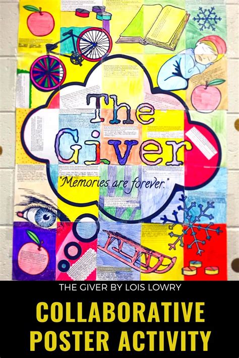 The Giver Collaborative Poster Project: Engage, Write, & Decorate with Purpose!