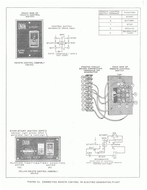 Onan Genset Wiring Diagram | Wiring Library - Onan 4.0 Rv Genset Wiring ...