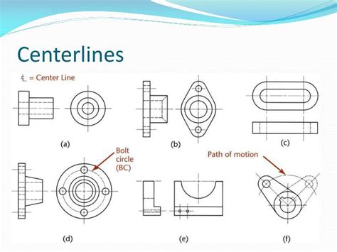 PPT - Orthographic Drawing PowerPoint Presentation - ID:3681704