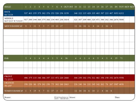 Los Amigos Golf Course | Downey, CA - Golf Course