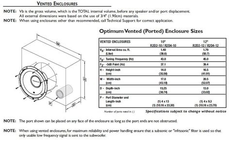 Subwoofer Speaker sub box design woofer enclosure diy project Rockford ...