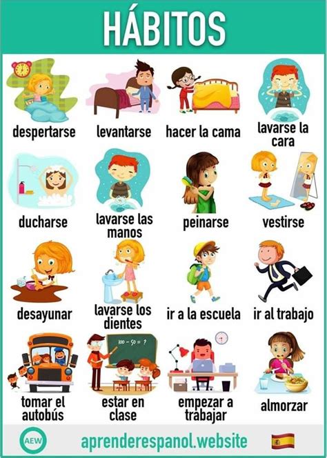 Spanish Classroom Activities, Preschool Spanish, Learning Spanish For Kids, Spanish Lessons For ...