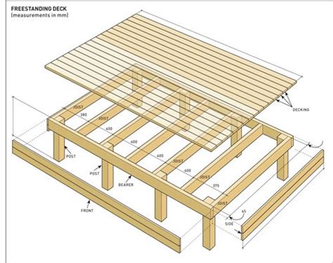 Freestanding Deck Building Plans