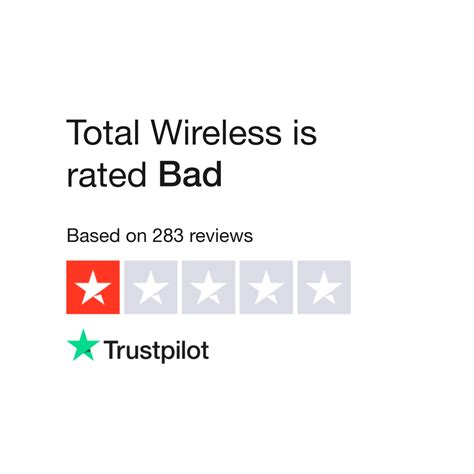 Total Wireless Reviews | Read Customer Service Reviews of totalwireless.com