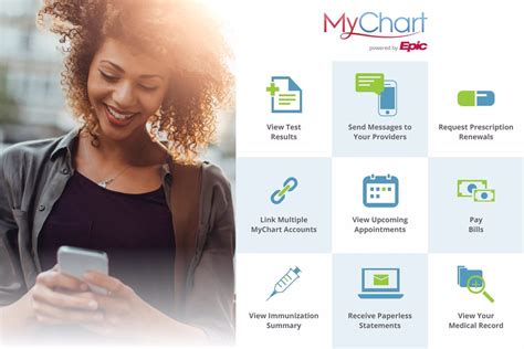 Evangelical Hospital Mychart