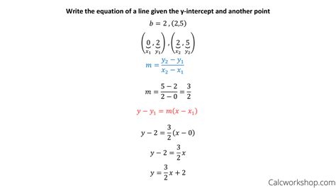 Point Slope Form (Simply Explained w/ 17 Examples!)