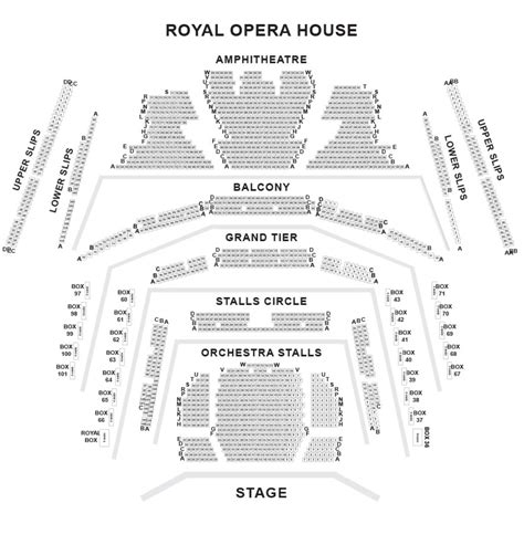 Don Quixote tickets at The Royal Opera House London