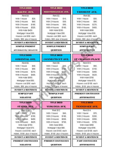 Monopoly Part 1 of 4 Property cards-front - ESL worksheet by wall05