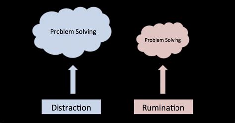 Are You Problem Solving or Ruminating? | Psychology Today