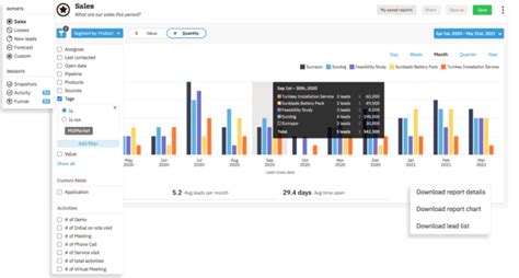 How to Build a Lead Generation Funnel in 5 Simple Steps