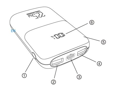 INIU Portable Charger Manual