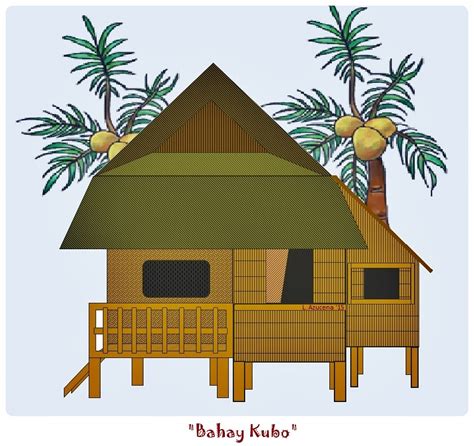 Bahay Clipart Bahay Kubo Blog | Images and Photos finder