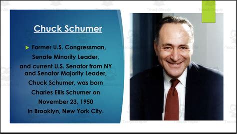 Current U.S. Senators from New York (BIO PPT Bundle) by Teach Simple