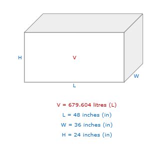 Length, Width & Height to Volume Calculator