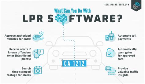 License Plate Recognition (LPR) Parking Systems Installer