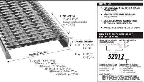 Safety Grating Catalog | Indiana Gratings